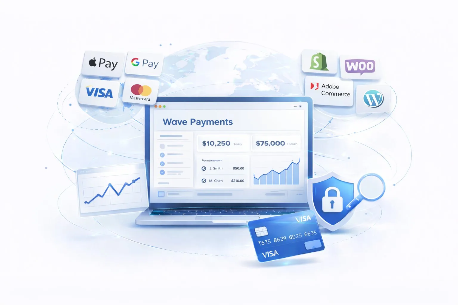 One Platform. Every Payment